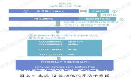 数字钱包转回银行卡的方法详解