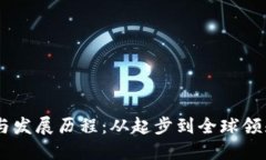 OK交易所的创始与发展历程