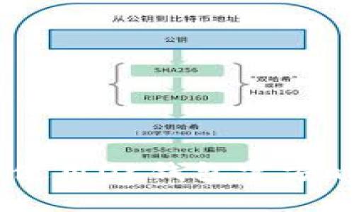 如何下载和使用OK钱包官方app for iOS