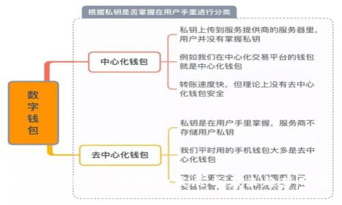 数字货币私人机构的发展与未来趋势分析