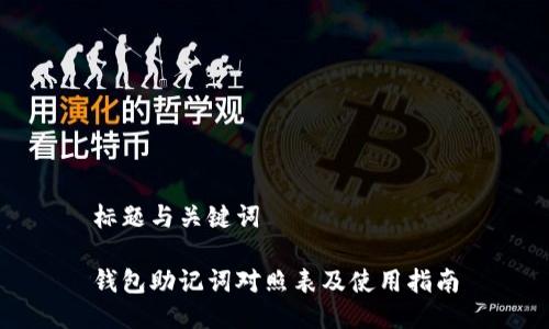 标题与关键词

钱包助记词对照表及使用指南