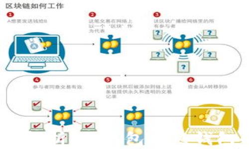 
OKEx钱包全面解析：冷钱包与热钱包的区别与应用