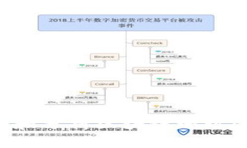 如何查询和分析区块链地址：全面指南