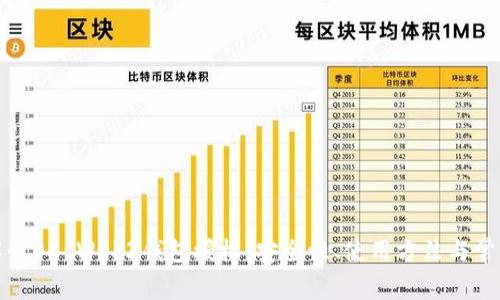 全面解读OK Web3钱包授权：安全性、使用方法与常见问题