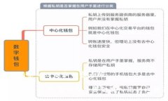 以下是您请求的信息和内