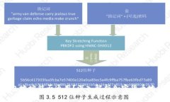 ETH与BTC钱包地址能否通用