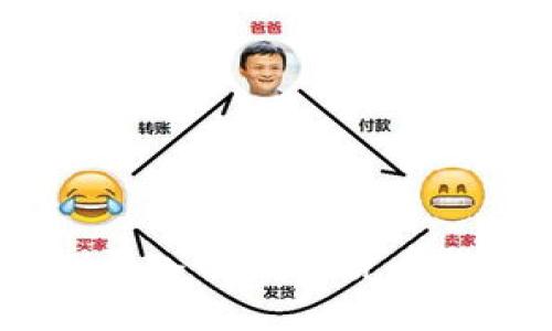 如何将OKEX买入的数字货币提到个人钱包