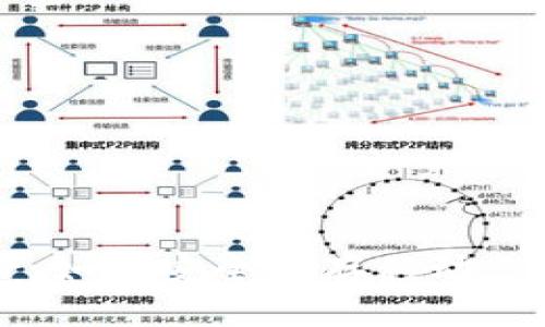 手机钱包备份：如何安全保存移动支付信息与数据