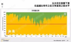 标题比特派无法使用的原