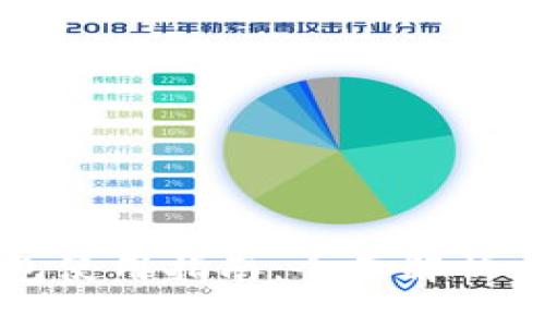 资产股钱包使用指南：全面解析与实操技巧