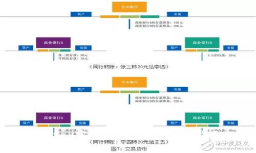 KDpay官方免费下载及使用指南