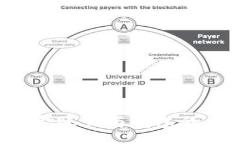 OKEx资金账户与钱包的区别详解