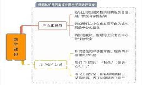 OKPay数字钱包收号的意义与操作指南