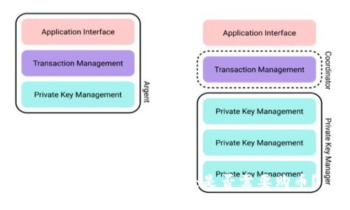 标题  
OKPay钱包使用指南：是否需要购币？