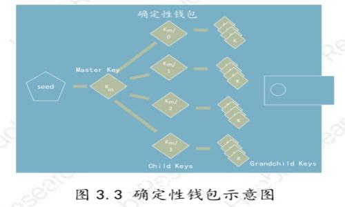 iToken Wallet：全面解析及使用指南