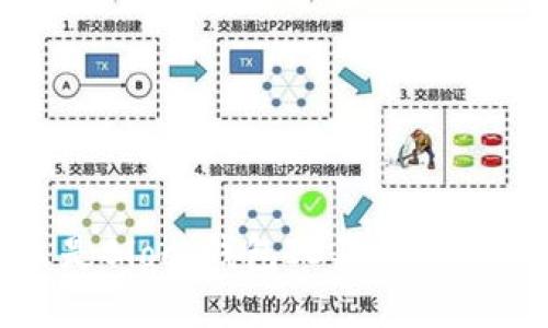 什么是Block钱包ID及其作用详解