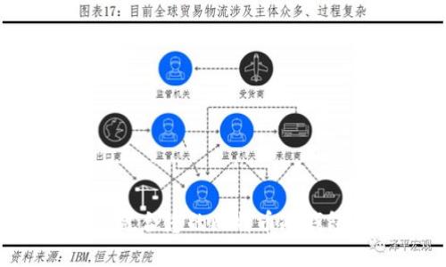 如何选择最适合您的比特币冷钱包：全面指南