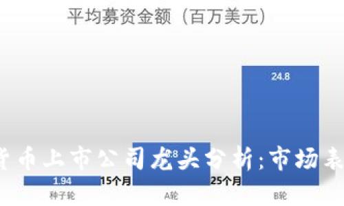 2023年数字货币上市公司龙头分析：市场表现与投资前景