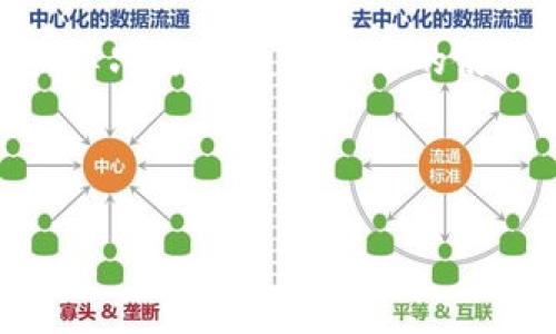 接下来我们将创建一个的标题及相关内容，适合围绕“BitGet”这一主题进行讨论。

标题:
 biaoti 如何安全高效地使用BitGet交易所进行数字资产交易/ biaoti 

关键词:
 guanjianci BitGet, 数字资产交易所, 加密货币, 交易策略/ guanjianci 

内容大纲:
1. 引言
   - 介绍BitGet交易所及其重要性
   - 随着数字货币的发展，BitGet如何脱颖而出

2. BitGet的基本介绍
   - BitGet是什么
   - BitGet的成立和发展历程
   - BitGet的市场定位及竞争优势

3. BitGet的主要功能
   - 现货交易与合约交易
   - BitGet的流动性与交易对
   - 手续费及优惠政策

4. 如何注册和使用BitGet
   - 注册步骤详解
   - 账户安全设定
   - 资金存取操作指南

5. BitGet的交易策略
   - 基本交易策略
   - 如何分析市场趋势
   - 风险管理与止损技巧

6. 常见问题解答
   - BitGet是否安全？
   - 如何提升交易成功率？
   - 遇到问题该如何联系客服？
   - BitGet支持哪些币种？
   - 交易过程中如何控制情绪？
   - 如何在BitGet上实现盈利？

7. 结论
   - 总结使用BitGet的优缺点
   - 对未来数字资产交易的展望

---

### 内容主体

#### 1. 引言
随着数字资产交易市场的迅猛发展，越来越多的人开始关注如何有效地进行数字资产交易。其中，BitGet作为一家新兴的数字货币交易所，凭借其独特的功能和良好的用户体验，迅速吸引了大量用户的关注。而在诸多交易平台中，BitGet凭借其交易功能的多样性、安全性、以及用户友好的操作界面，成为了许多投资者的首选。

#### 2. BitGet的基本介绍
BitGet成立于2018年，是一家专注于数字资产交易的全球领先平台。该平台不仅提供现货交易，还包括衍生品交易，特别是在合约交易方面具有显著优势。BitGet致力于为用户提供安全、高效的交易环境，同时也支持多种交易对，使得用户能够灵活选择交易策略。

#### 3. BitGet的主要功能
在BitGet上，你可以进行现货交易和合约交易。现货交易是指用户以市场价格直接买入或卖出数字资产，而合约交易则允许用户在价格波动中进行杠杆交易，极大地放大了收益或损失。

BitGet平台的流动性非常高，这保证了用户在交易时能够快速成交。此外，平台支持多种数字货币交易对，用户可以根据自身需要选择合适的币种。

BitGet的手续费体制也十分合理，不同于其他平台较高的交易费用，BitGet通过引入多种优惠政策来吸引用户，包括免手续费的活动和低手续费的交易策略。

#### 4. 如何注册和使用BitGet
注册BitGet的过程非常简单，只需输入基本的电子邮件地址和设置密码即可完成注册。同时，用户需要进行身份验证，以确保账户的安全。

在账户设置中，用户可以启用双因素认证，以增加账户的安全性。存款和取款操作也非常直观，支持多种充值和提款方式，方便用户灵活使用资金。

#### 5. BitGet的交易策略
在BitGet上进行交易，了解一些基本的交易策略是非常重要的。用户可以使用技术分析工具，分析市场趋势，制定相应的交易决策。

此外，用户还需掌握风险管理技巧，如设置止损单和适时平仓，以减少潜在的损失。在交易过程中保持冷静，控制情绪对于成功交易同样至关重要。

#### 6. 常见问题解答
##### BitGet是否安全？
安全性是用户关注的重点。BitGet采取了多种安全措施，如加密技术、冷钱包存储等，旨在保护用户的资金安全。平台还定期进行安全审核和漏洞检测，以确保用户信息和资产的安全。此外，用户也应采取措施保障账户安全，如设置强密码和启用双因素认证。

##### 如何提升交易成功率？
提升交易成功率需要用户掌握有效的交易策略。分析市场趋势、利用技术指标进行决策、制定合理的入场和出场策略都是关键。此外，实践和及时总结经验教训，对交易心理的调整和风险控制也是提升成功率的重要因素。

##### 遇到问题该如何联系客服？
BitGet提供24小时客服支持，用户可以通过官网在线客服、邮件或者社交媒体平台联系客服。此外，官方社区也常常会分享相关问题的解决方案，便于用户交流和解决问题。

##### BitGet支持哪些币种？
BitGet提供多样的交易对，支持多种主流和新兴数字资产，包括比特币、以太坊等。用户可以根据市场情况和自身需求来选择合适的交易币种，灵活应对市场变化。

##### 交易过程中如何控制情绪？
在交易过程中，情绪管理至关重要。保持冷静、理性决策是成功交易的关键。建议制定并遵循交易计划，避免因短期市场波动而做出冲动决策。定期进行自我反思和总结，有助于提高交易心理素质。

##### 如何在BitGet上实现盈利？
在BitGet上实现盈利的关键是掌握市场动向、合理配置资产和科学制定交易策略。通过持续学习技术分析和市场趋势，合理控制风险，并制定合适的投资组合，用户有望在BitGet上获得稳定的盈利。

#### 7. 结论
总的来说，BitGet作为一个功能强大的数字资产交易平台，为用户提供了安全、高效的交易体验。尽管平台也存在一些缺点，比如新手用户上手可能需要时间，但只要掌握了基本的使用技巧和策略，相信人人都能在BitGet找到适合自己的交易方式。未来，随着数字资产市场的不断发展，BitGet有望继续发展壮大，为用户提供更优质的服务。

---

以上是根据需求生成的内容主体大纲及相关内容，涵盖了关于BitGet的多方位信息，力求为用户提供全面的了解和引导。