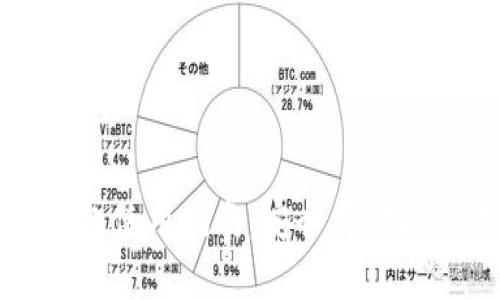 波瑞币钱包使用指南：安全存储与交易技巧