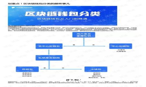 如何生成以太坊钱包：完整指南