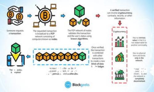 如何下载和使用OK钱包APP：详细指南