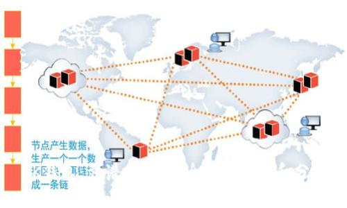 OK钱包：靠谱吗？一个全面的评测和分析