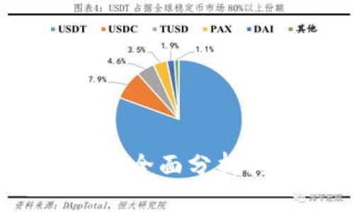 派币钱包安全吗？全面分析其安全性与风险