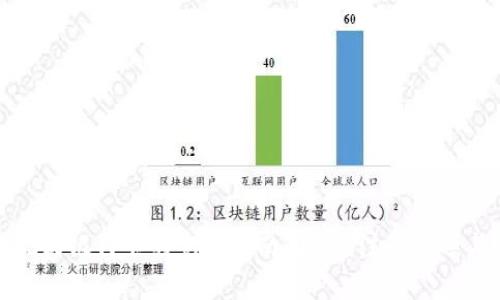 冷钱包提现到银行卡的完整指南：流程、注意事项与常见问题