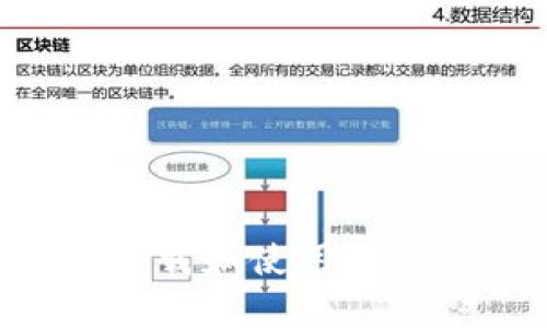 如何在安卓设备上下载和使用MultiBit钱包：完整指南