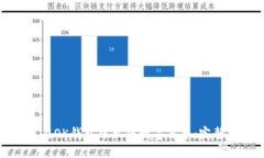 如何在OK钱包中出售数字货