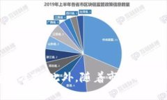  biaoti 数字货币盈利是否合