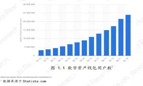 币圈十大交易所推荐与分析：投资者必备指南