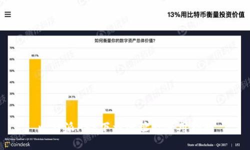 比特派APP下载地址及使用指南