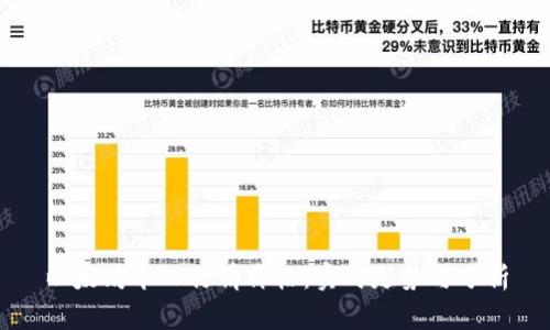 以太坊今日行情价格：实时走势与分析