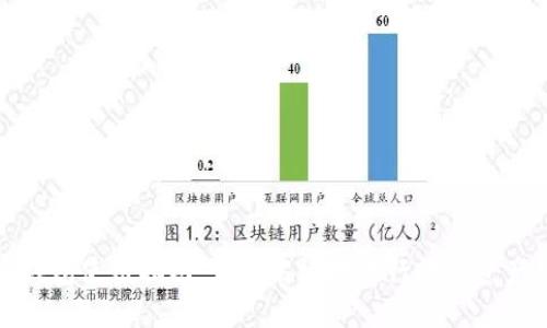 波宝钱包使用指南：如何高效地进行数字资产管理