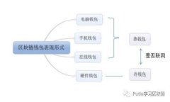 U币是否合法？深入分析及