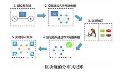 标题
全面解析 OKPay 钱包中的 USDT：使用指南与注意事项