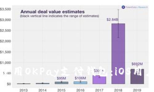 如何下载和使用OKPay支付钱包：iOS用户的全面指南