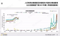 988pay支付钱包下载：便捷