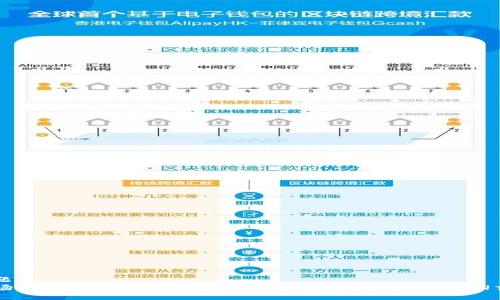 标题
波场TRON交易指南：如何高效、安全地进行TRON交易