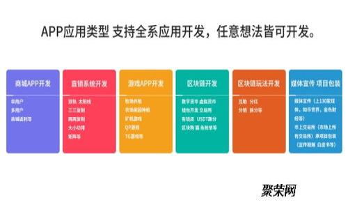 钱包交易所是否正规？全面解析与安全建议