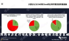 狗狗币历史行情走势图：