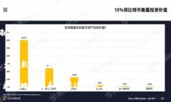 Tokenim多签问题解决指南