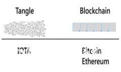 如何实现BTC钱包入账主动