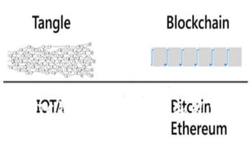 如何实现BTC钱包入账主动通知程序：完整指南