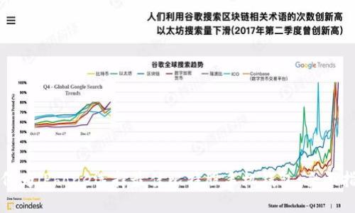 如何为iPhone选择最佳比特股手机钱包：全面指南