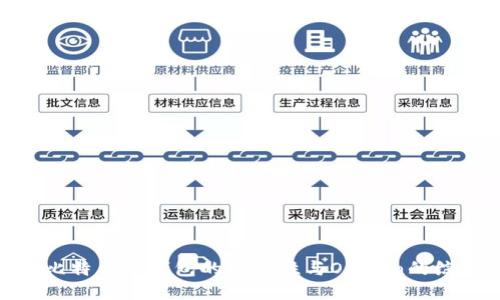 标题: 比特币冷钱包的安全性与Okcoin的综合评测