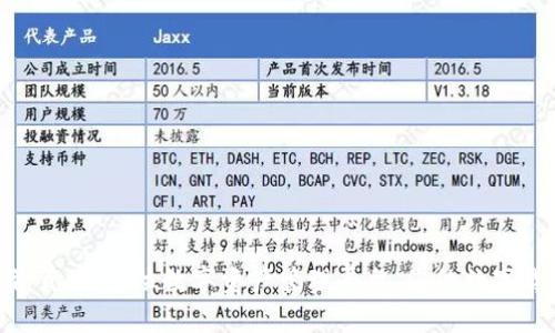 Bitpie官网首页：全方位数字资产管理平台，您的数字货币安全之选