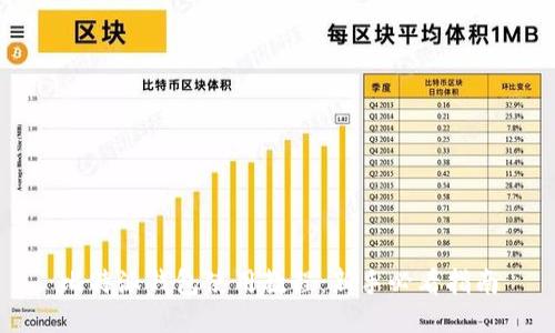 比特派钱包使用教程：新手必看指南